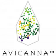 Avicanna Inc