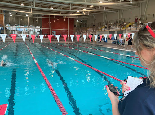 Swimland